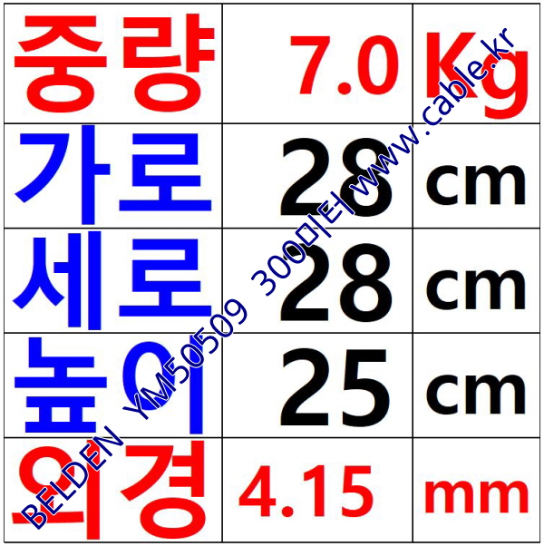 BELDEN YM50509 (300미터) 벨덴케이블