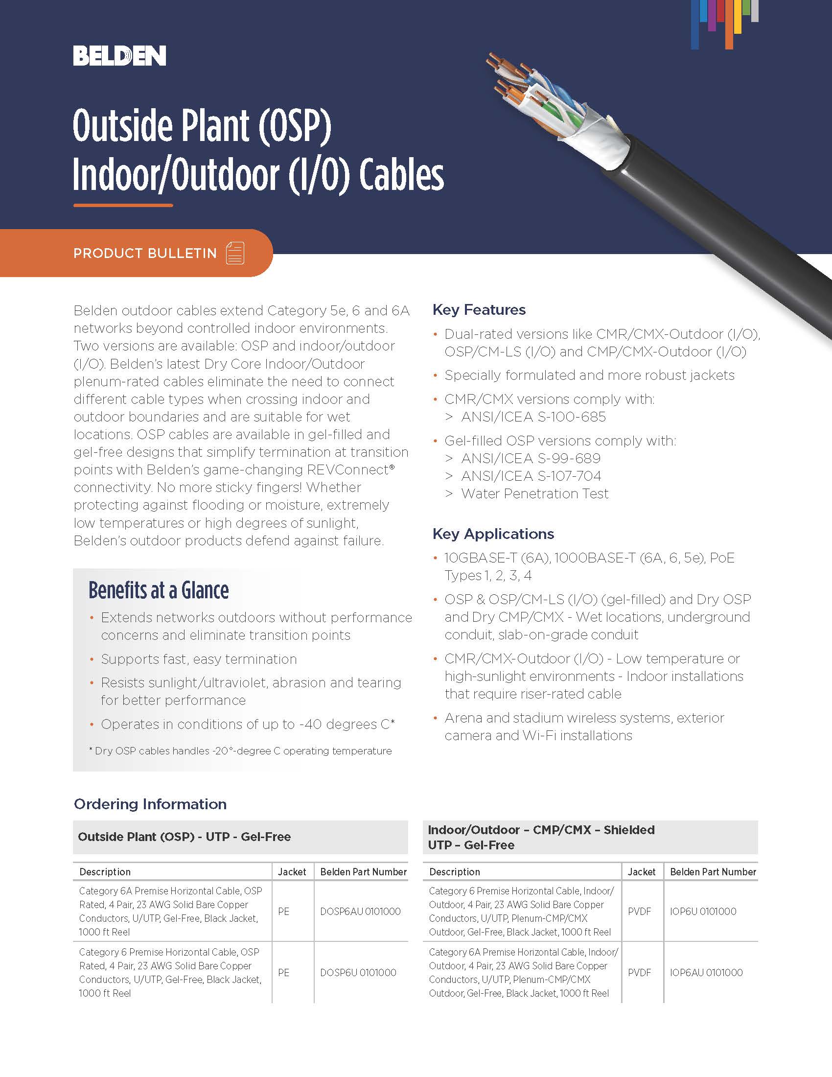 Outside Plant (OSP)  Indoor/Outdoor (I/O) Cables