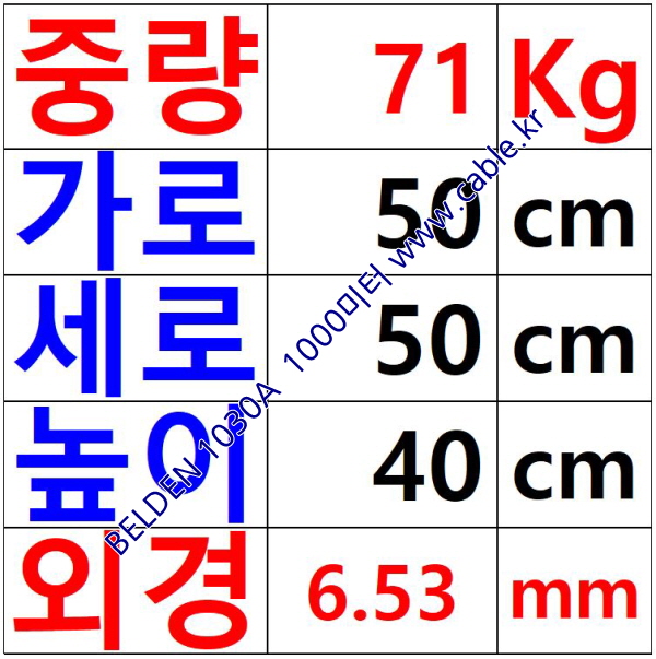 BELDEN 1030A (1,000미터) 벨덴케이블