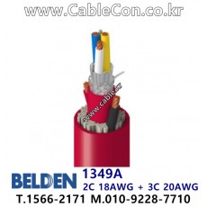 BELDEN 1349A (300미터) 벨덴케이블