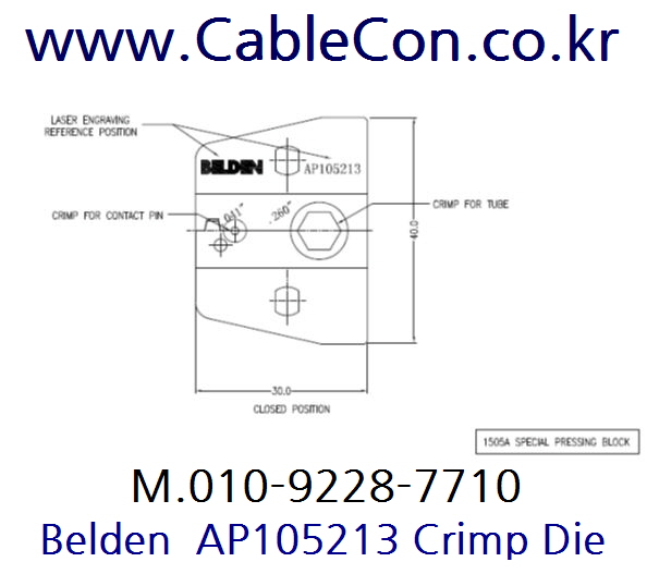BELDEN 1505ABHD3 BNC 압착 툴 세트, BELDEN 1505A BNC Crimp Tool Set