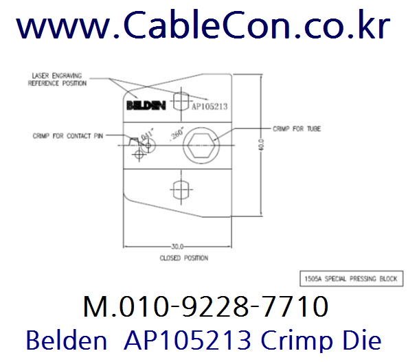 BELDEN 1505ABHD3 BNC 압착 툴 세트, BELDEN 1505A BNC Crimp Tool Set