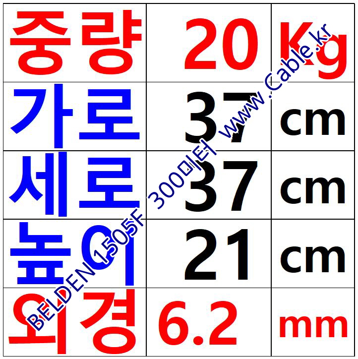 BELDEN 1505F G7V(Red) RG-59/U 벨덴 300M