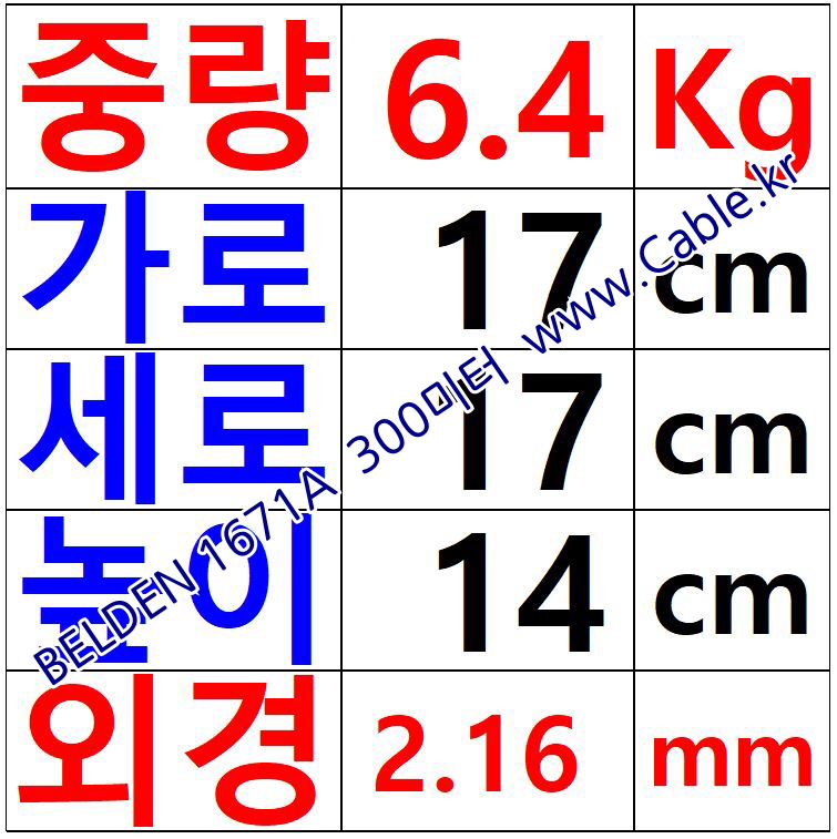 BELDEN 1671A TIN 300M, 벨덴 RG405