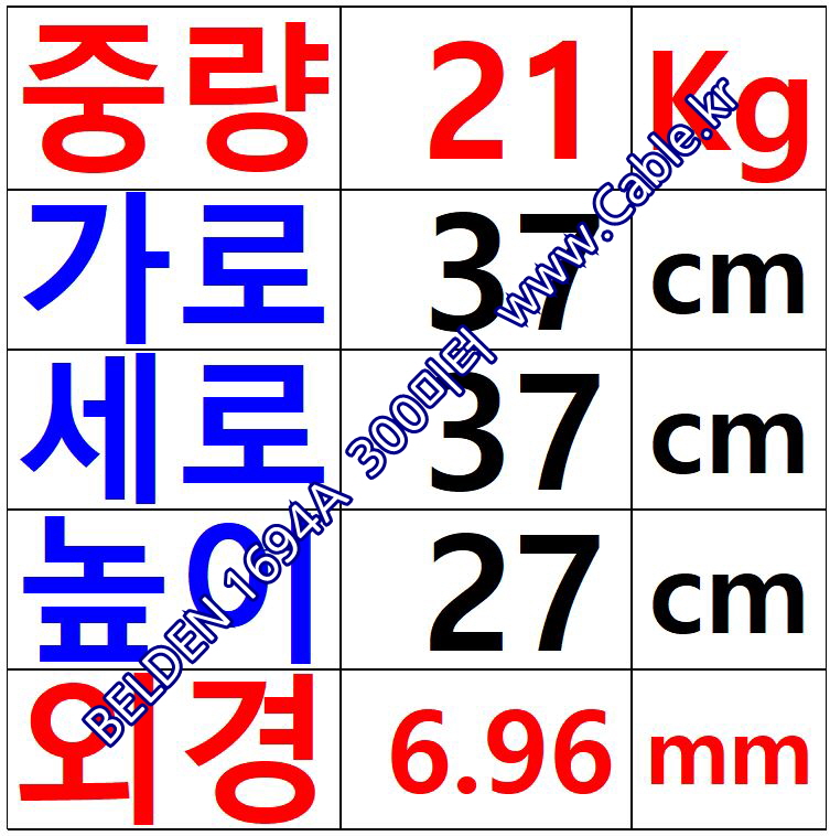 1694A BELDEN RG-6 300M(1롤)