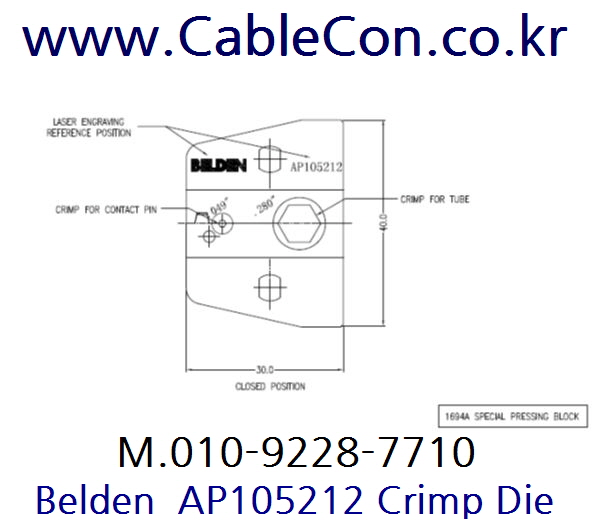 BELDEN 1694ABHD3 BNC 압착 툴 세트, BELDEN 1694A BNC Crimp Tool Set