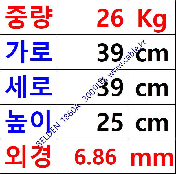스피커케이블 2C(2가닥) 12AWG BELDEN 1860A 벨덴 300미터