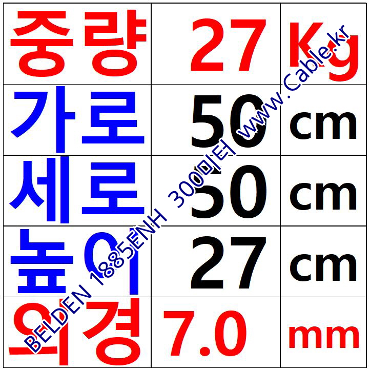 BELDEN 1885ENH 03(Gray) Cat 7, S/FTP 벨덴 1롤 500M