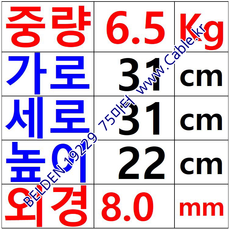 BELDEN 19229 (75미터) 벨덴