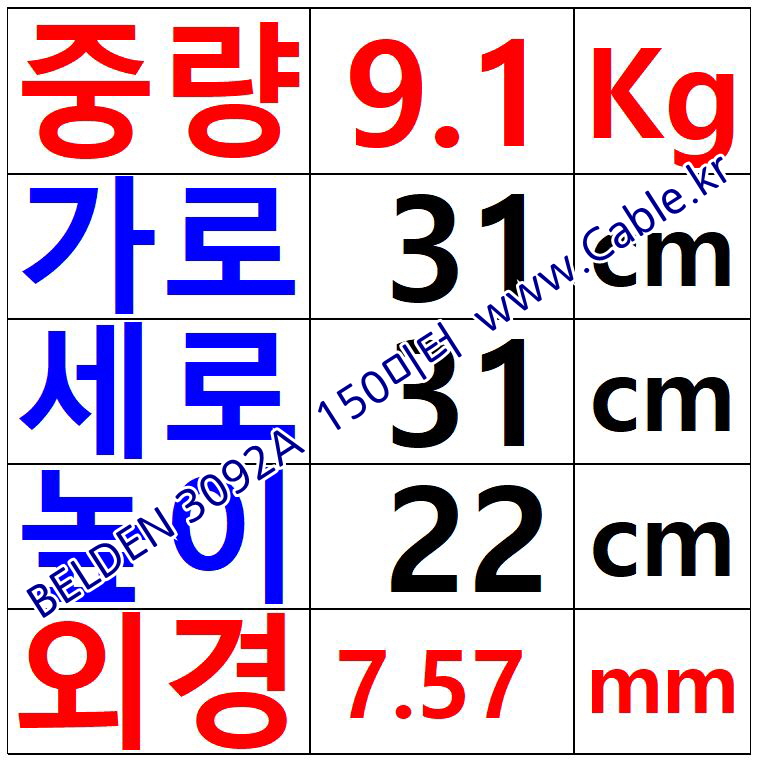 BELDEN 3092A 010(Black) RG-6/U 벨덴 150M