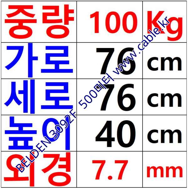 BELDEN 3092F (1500미터) 벨덴케이블