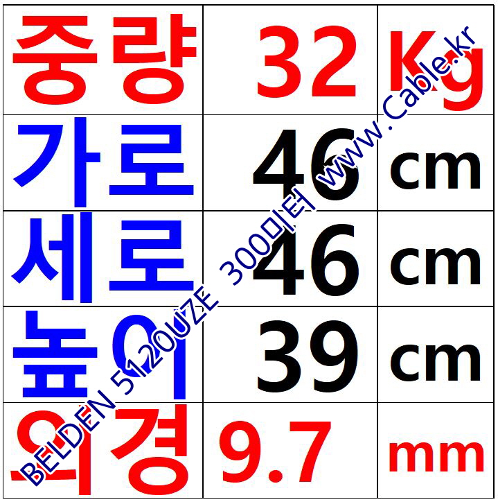 BELDEN 5120UZE 002(Red) 2C 14AWG 벨덴 300M