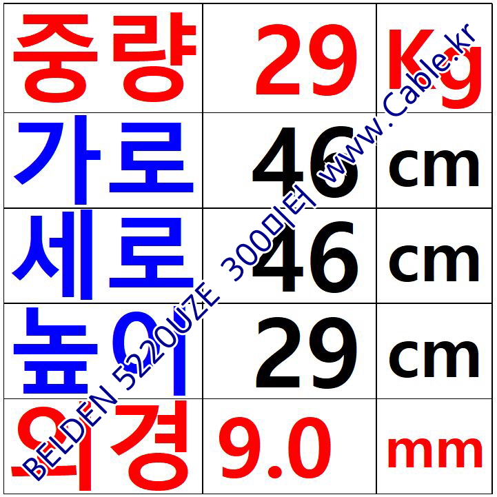 BELDEN 5220UZE 002(Red) 2C 16AWG 벨덴 300M