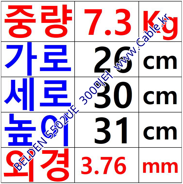 BELDEN 5502UE 008(Gray) 4C 22AWG 벨덴 300미터