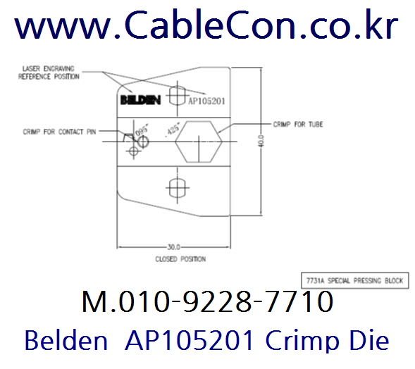 BELDEN A7731ABHD3 BNC 압착 툴 세트, BELDEN 7731A BNC Crimp Tool Set