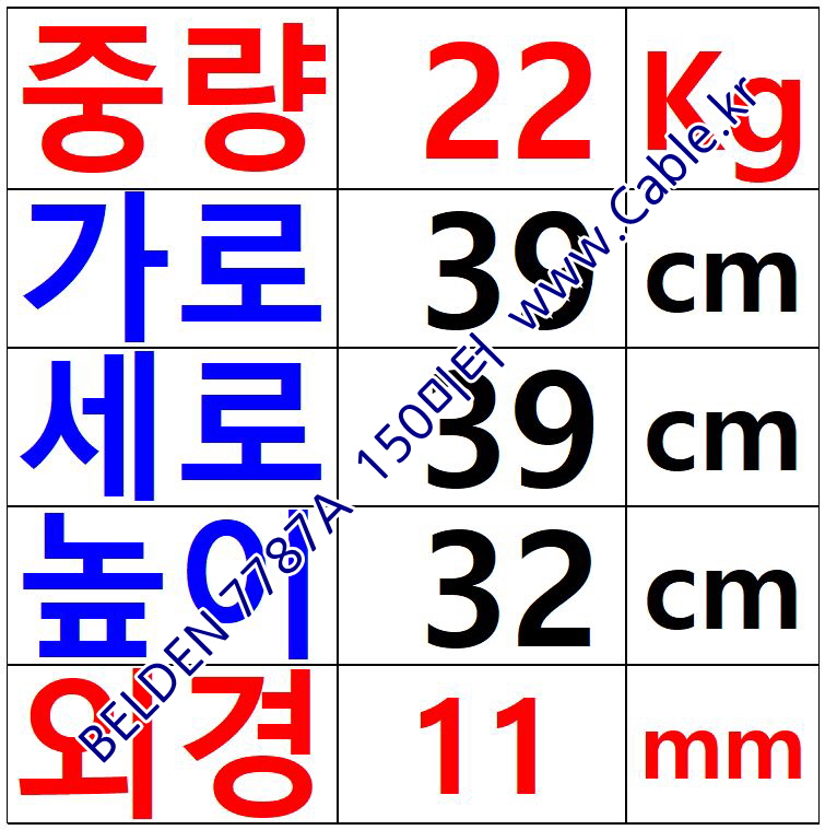 BELDEN 7787A B59(Black) Mini RG-59 RGB 벨덴 150M