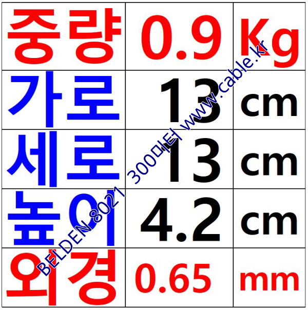 BELDEN 8021 (300미터) 벨덴