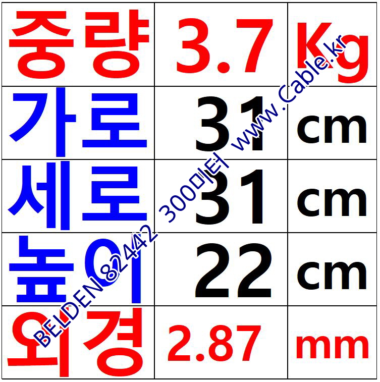 BELDEN 82442 877(Natural) 2C 22AWG 벨덴 300M