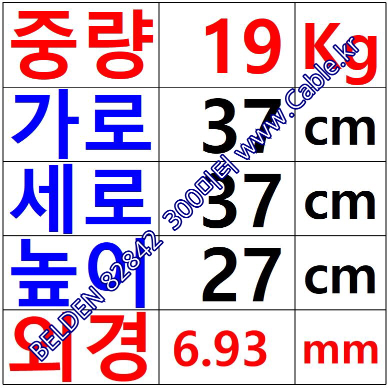 BELDEN 82842(Y64348) 877(Natural) 2Pair 24AWG 벨덴 300M