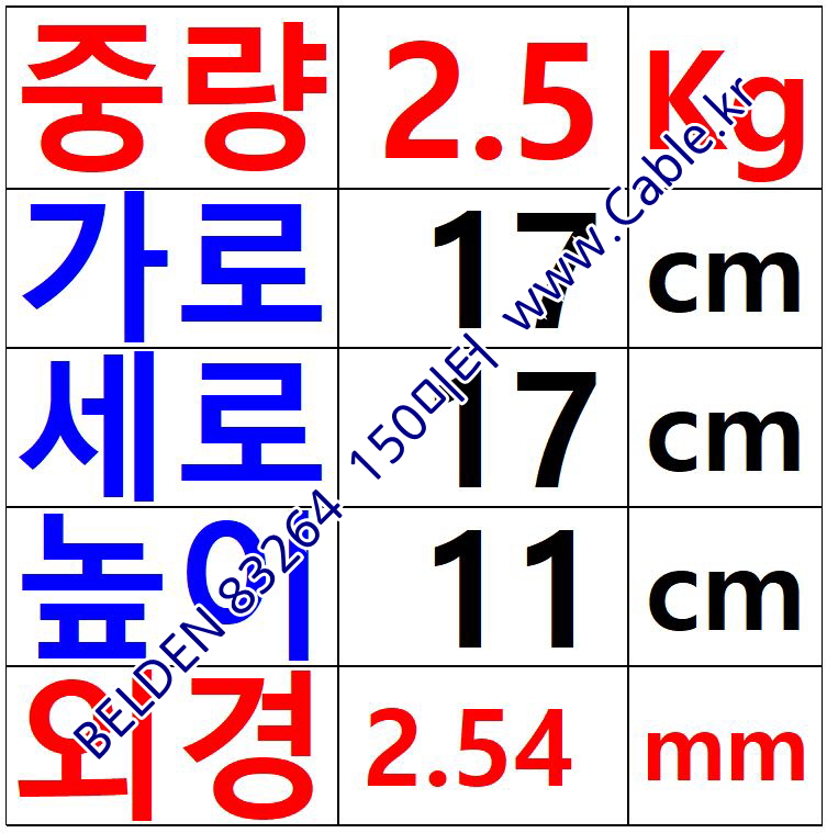 BELDEN 83264 001(Brown) 150M, 벨덴 M17/94-RG179