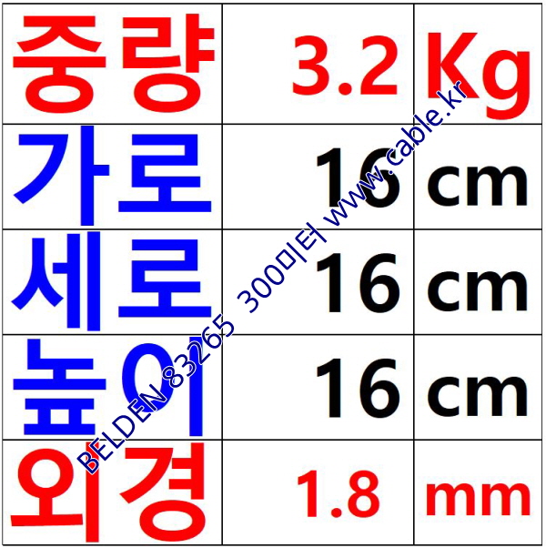 BELDEN 83265 (300미터) 벨덴케이블