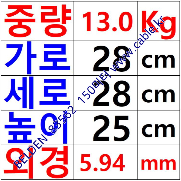 BELDEN 83562 (150미터) 벨덴케이블