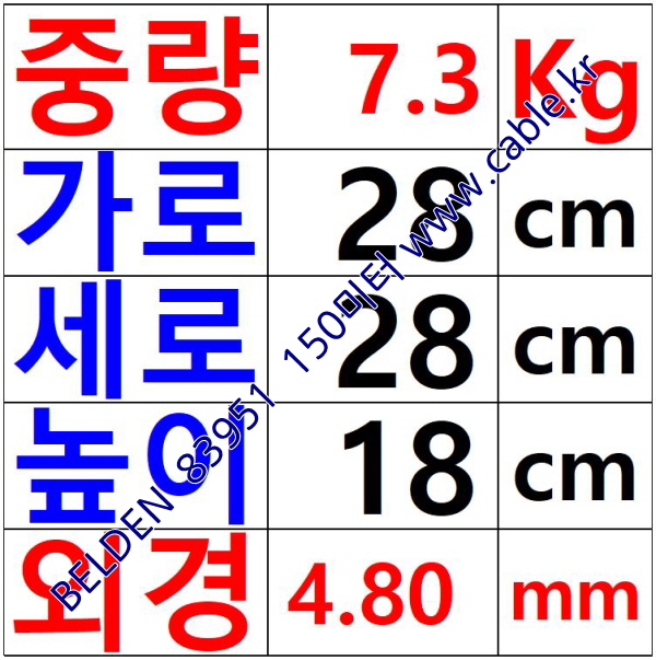 BELDEN 83951 (150미터) 벨덴케이블