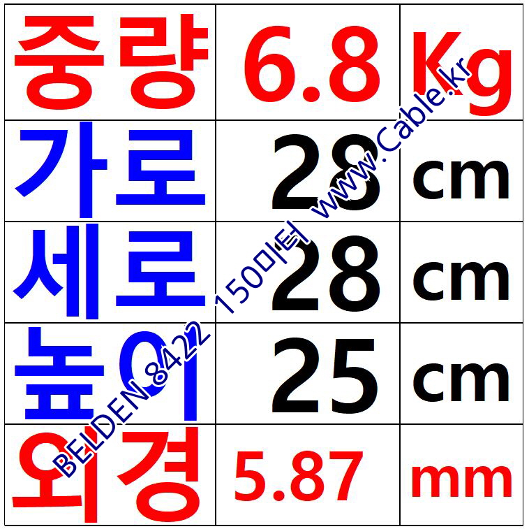 BELDEN 8422 060(Chrome) 2C 22AWG 벨덴 1롤 150M