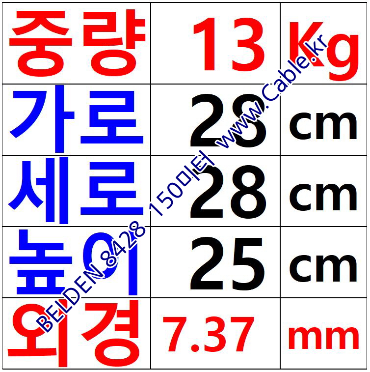 BELDEN 8428 벨덴케이블 150m