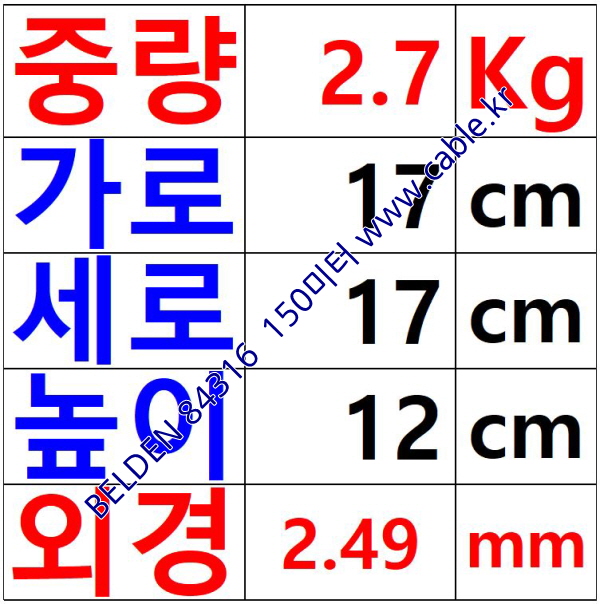 BELDEN 84316 (150미터) 벨덴케이블