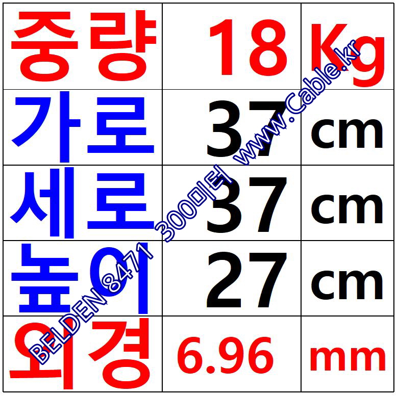 BELDEN 8471 060(Chrome) 1Pair 16AWG 벨덴 300M (상시 재고)