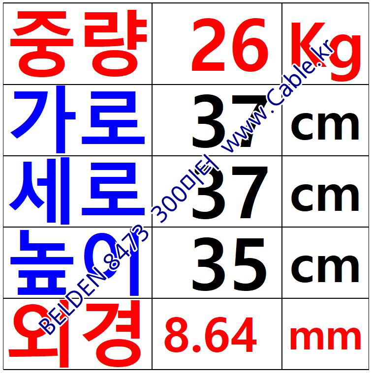 BELDEN 8473 060(Chrome) 1Pair 14AWG 벨덴 300M (상시 재고)