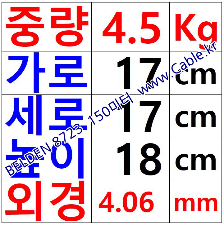 BELDEN 8723 060(Chrome) 2Pair 22AWG 벨덴 150M=1롤