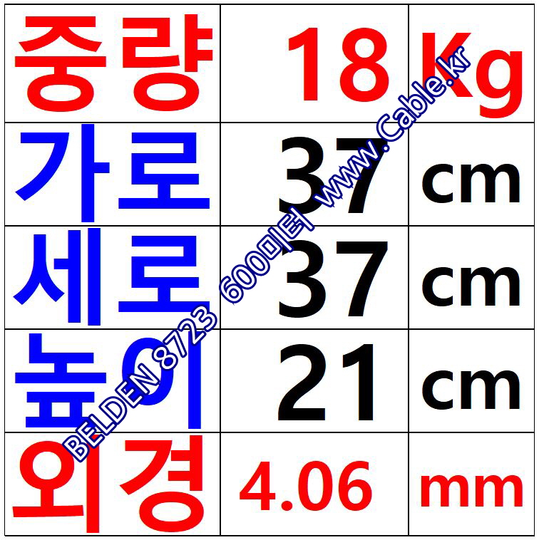 BELDEN 8723 060(Chrome) 2Pair 22AWG 벨덴 600M=1롤