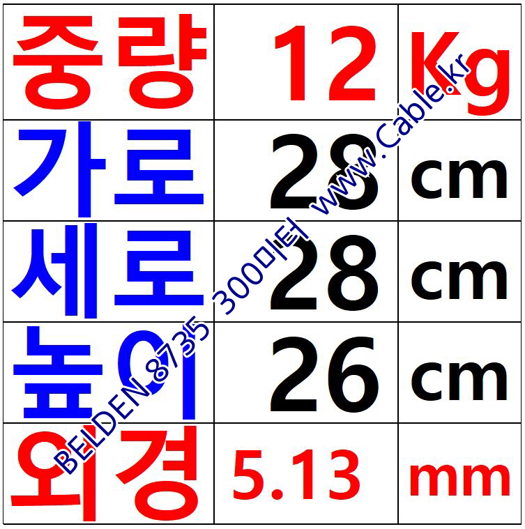 BELDEN 8735 (300미터) 벨덴