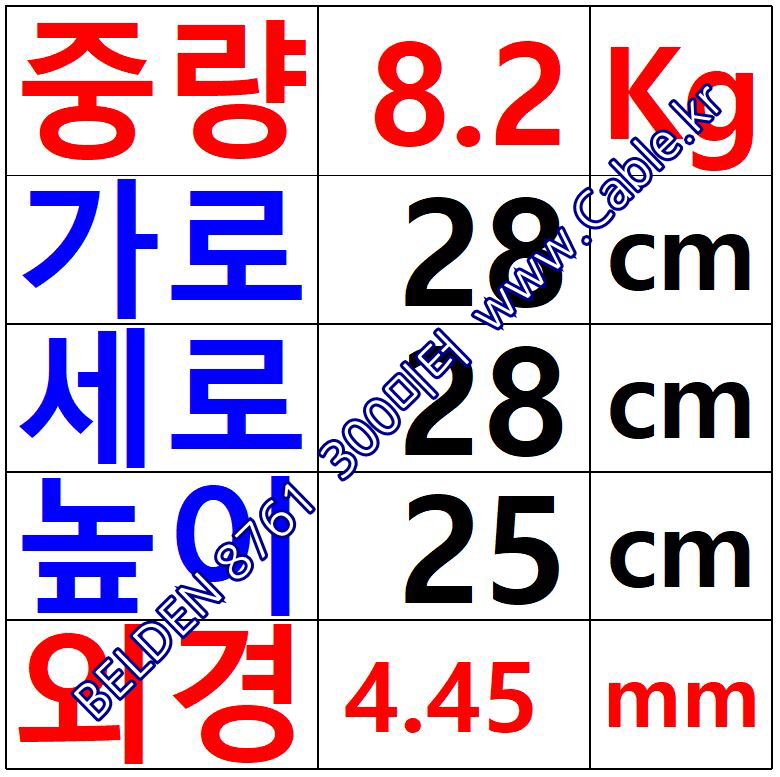 BELDEN 8761 060(Chrome) 1Pair 22AWG 벨덴 300M (상시 재고)