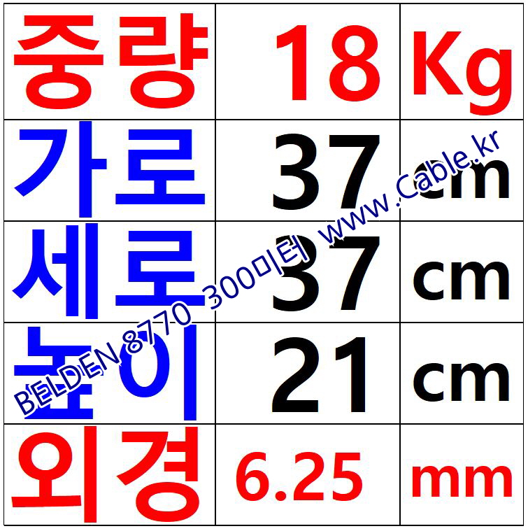 BELDEN 8770 060(Chrome) 3C 18AWG 벨덴 300M (상시 재고)