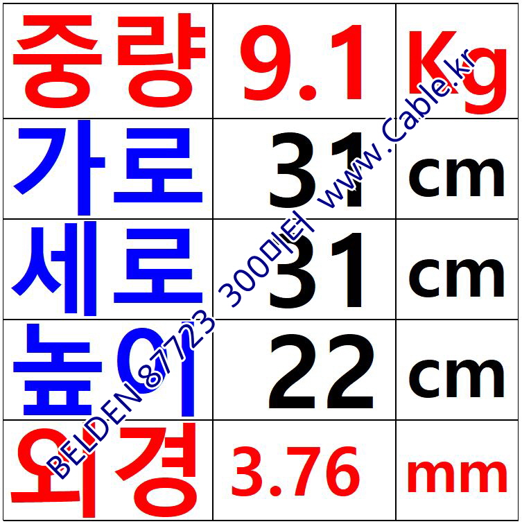 BELDEN 87723 002(Red) 2Pair 22AWG 벨덴 300M(1롤)