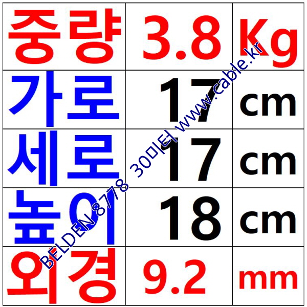 BELDEN 8778 (30미터) 벨덴케이블