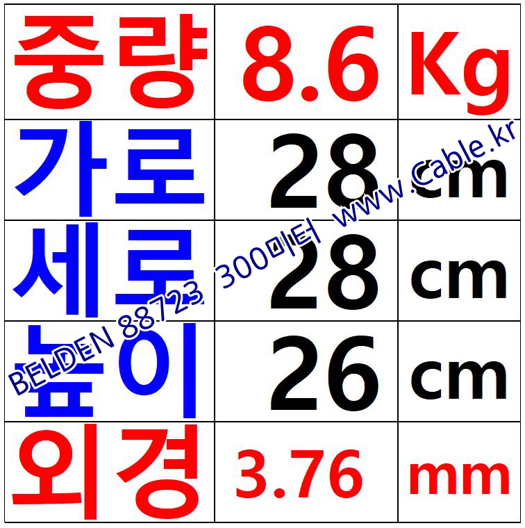 BELDEN 88723 002(Red) 2Pair 22AWG 벨덴 300M (상시 재고)