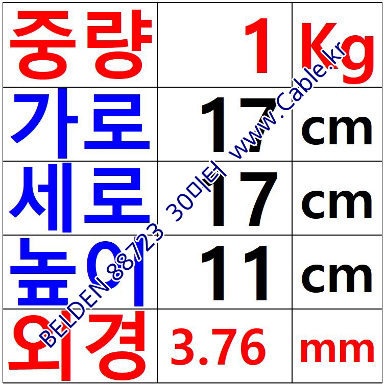 BELDEN 88723 002(Red) 2Pair 22AWG 벨덴 30M(1롤)