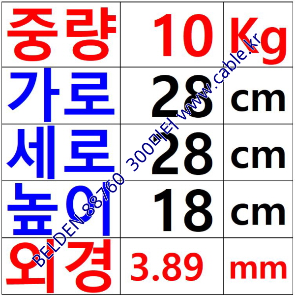 BELDEN 88760 002(Red) 1Pair 18AWG 벨덴 300M (상시 재고)