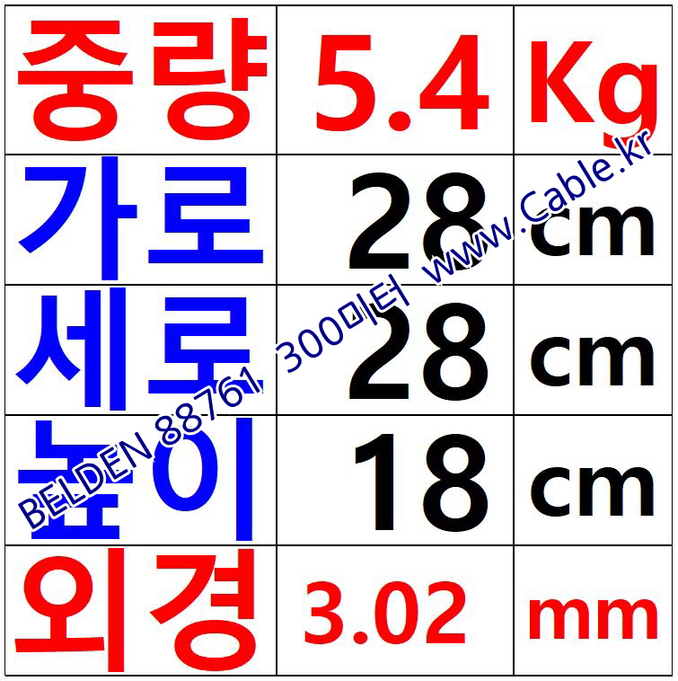 BELDEN 88761 002(Red) 1Pair 22AWG 벨덴 300M (상시 재고)