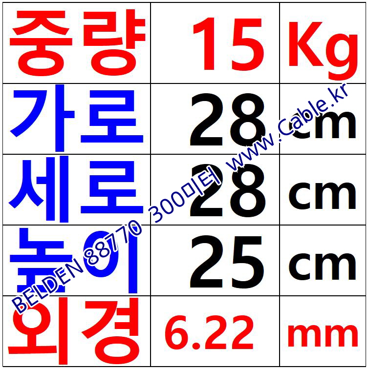 BELDEN 88770 002(Red) 3C 18AWG 벨덴 300M (상시 재고)