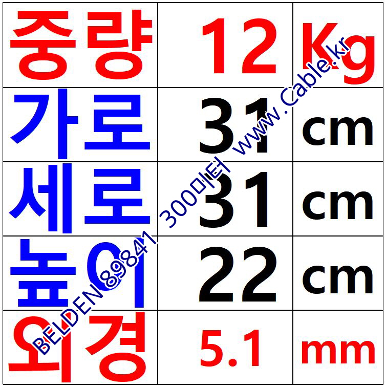 BELDEN 89841 002(Red) 1Pair 24AWG 벨덴 300M (상시 재고)