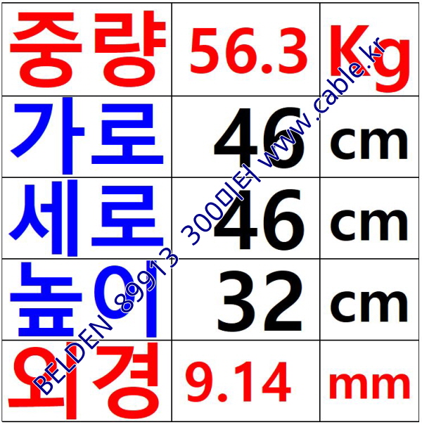 BELDEN 89913 (300미터) 벨덴케이블