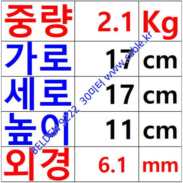 RG-58A/U Triaxial케이블BELDEN 9222 벨덴 30M