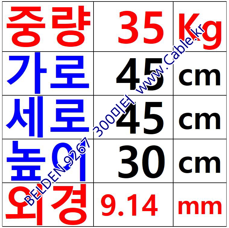 BELDEN 9267 010(Black) RG-59/U. Triaxial 벨덴 300M