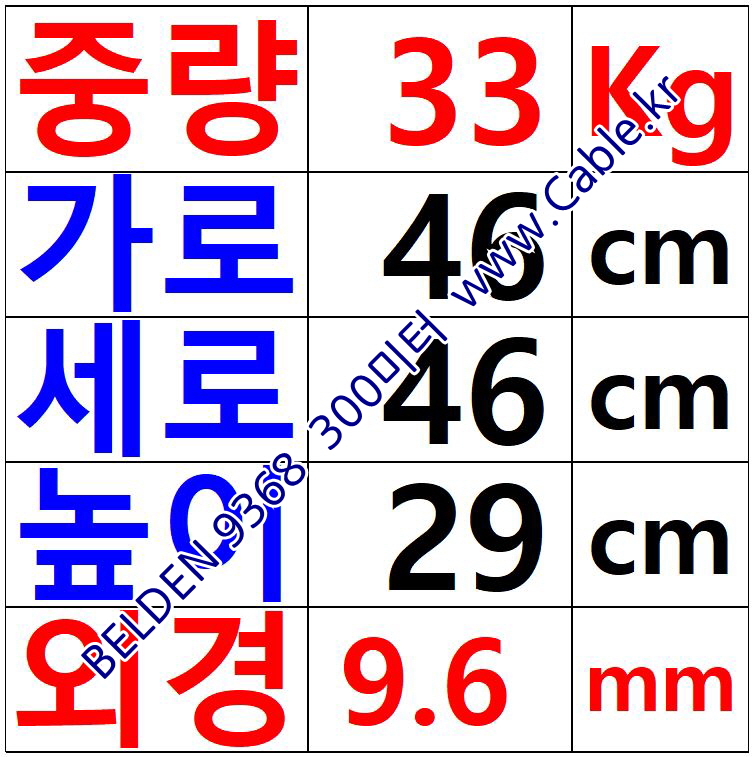 BELDEN 9368 060(Chrome) 2Pair 18AWG 벨덴 300M (상시 재고)