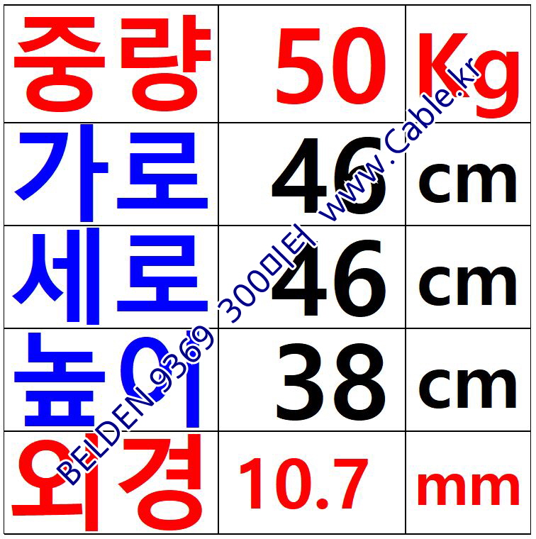 BELDEN 9369 060(Chrome) 3Pair 18AWG 벨덴 300M (상시 재고)